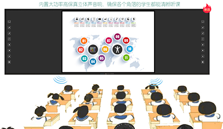 方成板書教學(xué)記憶一體機(jī)，用“記憶”提升教學(xué)質(zhì)量